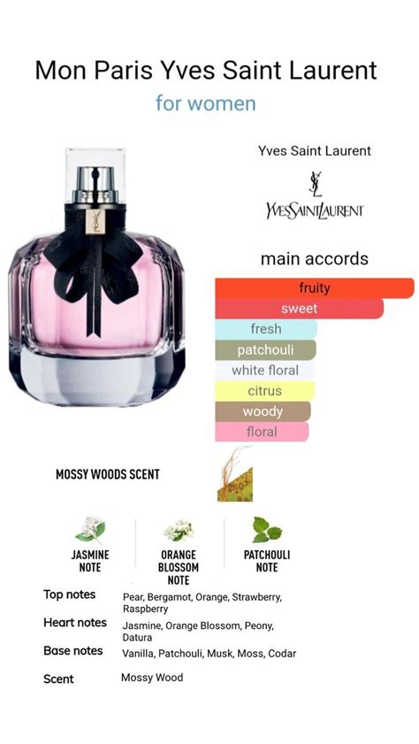 ysl mon paris couture notes